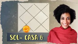Sol na casa 6 - astrologia v&eacute;dica - Surya na 6