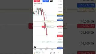 new btc Short video #$$##