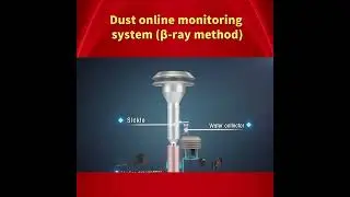 Dust online monitoring system (&beta;-ray method)  #Dust #monitor #detection
