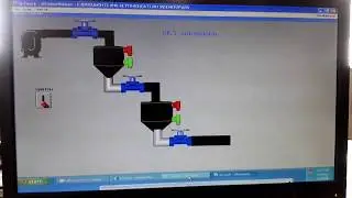 SCADA &raquo;InTouch animation &raquo; water distribution