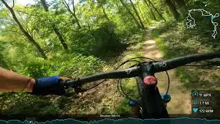 Oak Openings Beach Ridge Trail CW with Telemetry Overlay, Full Lap