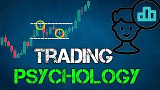 Trading psychology | candle stick price action psychology