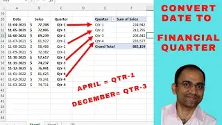Convert Date to Financial Quarter. How to convert Date to Fiscal Quarter. #XLProfessionals
