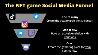 How to use the Social Media Funnel for your NFT marketing strategy? (in March 2022)
