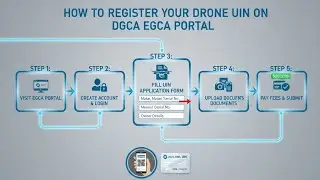 How to Register Your Drone Unique identification number (UIN) || #drone 