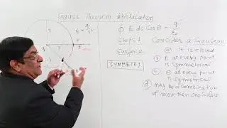 Class 12th – Gauss Theorem Application | Electric Charges and Fields | Tutorials Point