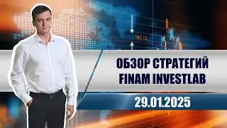 Обзор стратегии Finam InvestLab