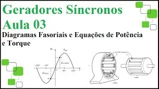 Geradores Síncronos (aula 03) Diagramas Fasoriais e Fluxo de Potência Ativa