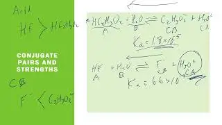 AP Chemistry 8.6 - Molecular Structure of Acids and Bases