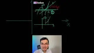 Самое полезное упражнение для понимания производной!