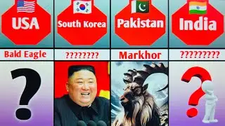National animals of different countries 😱🔥 | #markhor #bengaltiger