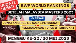 RILIS RESMI | Update BWF World Rankings Minggu Ke-22 Tanggal 30 Mei 2023