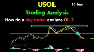 USOIL prediction 1h : How do a day trader analyze OIL?