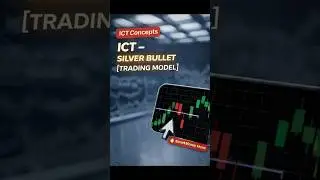 ICT CONCEPTS - ICT SILVER BULLET [TRADING MODEL]  #ictconcepts #trading #forex #liquidity #nasdaq