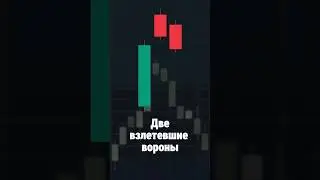 Свечной паттерн Две взлетевшие вороны. #тре #трейдинг #трейдингдляновичков #рынок_крипты