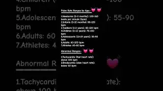 PULSE RATE RANGES...💓||Science knowledge||#trendingshorts#learning #yt #shorts #video #ytshorts #usa