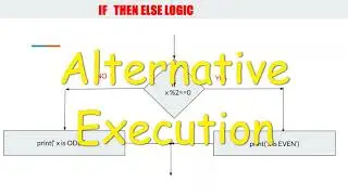 Python for beginners|#14 Alternative Execution|  If Else Statement with Flowchart