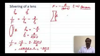 Focal length of a silvered lens