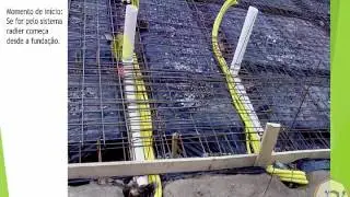 Curso sobre o Manual prático do Mestre de Obras 15 Drenagens