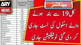 Ncoc Meeting Today January 18, 2022 Online classes students congratulations Holidays in pakistan