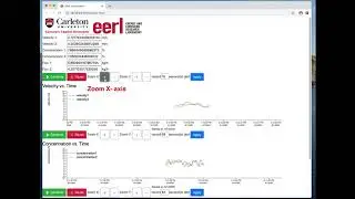 Labview Data Visualization