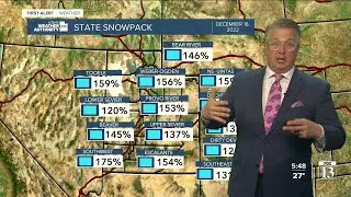 Short break from the snow - Saturday evening Utah weather forecast