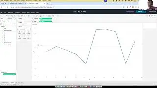R-Chart | SPC Range Chart for Process Variation using #tableau