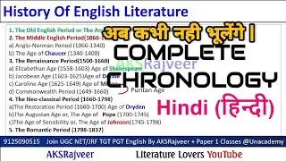 🔴 HISTORY OF ENGLISH LITERATURE In Hindi | अब कभी नही भूलेंगे अंग्रेजी साहित्य का इतिहास