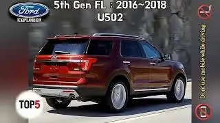 Ford Explorer Evolution 1990&ndash;2026 | Every Generation Explained in 1 Minute