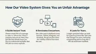 How To Adverise On Youtube Utah Video Marketing The Asset Strategy 3