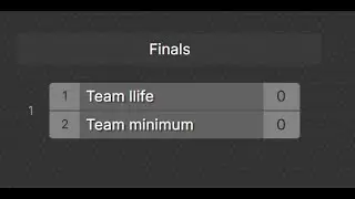 $600 Ranked Mini Walls League Grand Finals