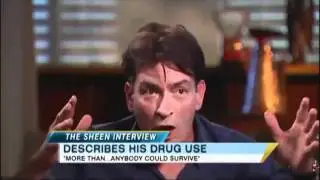 Charlie Sheen Parody - Bi-Winning (Official Song)