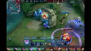 Ultimate guide for Novaria MVP!