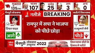 Rampur Bypoll Result : रामपुर में सपा के  Asim Raja बीजेपी के Akash Saxsena से आगे