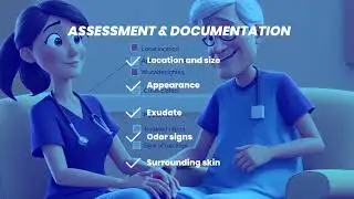 Wound Care & Pressure Injury Prevention for RNs in Aged Care,Step-by-Step Guide for Overseas Nurses