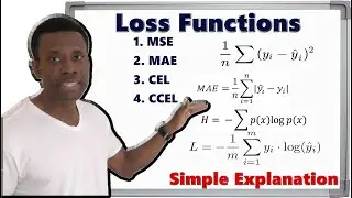 Part 6  - Understanding Loss Functions in Machine Learning &ndash; MSE, MAE, CEL, CCEL Explained