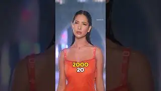 Mohabbatein (2000-2025) Cast Then and Now 2000 vs 2025 #shorts #thenandnow #mohabbatein #movie #mcu