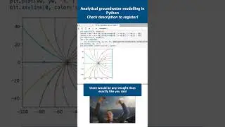 Analytical groundwater modelling in Python