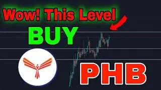 Phoenix global Next Target! Phb coin Price Prediction! Phb News Today