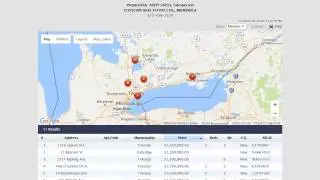 Daily investment properties Toronto Real Estate