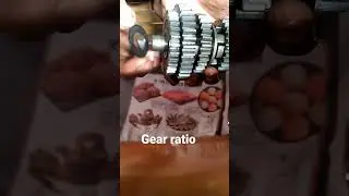 do you know about gear ratio