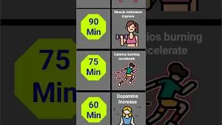 Timeline: Walking Health Benefits || #walking #healthtips #timeline #comparison #data #shorts