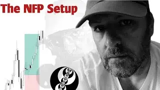 ICT Lecture: Framing NFP Trades with Midnight Opening Candle & Power of 3 Concept