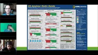 04-25-2020 Intro to Ham Radio & Mimikatz