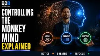 Controlling the Monkey Mind: in 1 minute