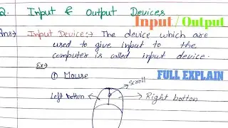 Input and Output Devices of Computer | Keyboard, Mouse, Monitor & Printer Explained