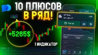 Трейдинг стратегия | Эта 100% стратегия Pocket Option спасет твой депозит