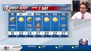 1/30/2026 Steve's morning weather talk