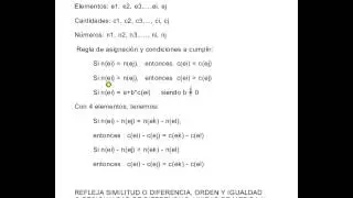MEDICI&Oacute;N Y ESCALAS DE MEDIDA, ESTAD&Iacute;STICA DESCRIPTIVA I, GU&Iacute;A 2