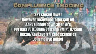 SPY closed lower. AAPL slightly down after ER&rsquo;s. PPI data @ 8:30am/Chicago PMI @ 9:45am